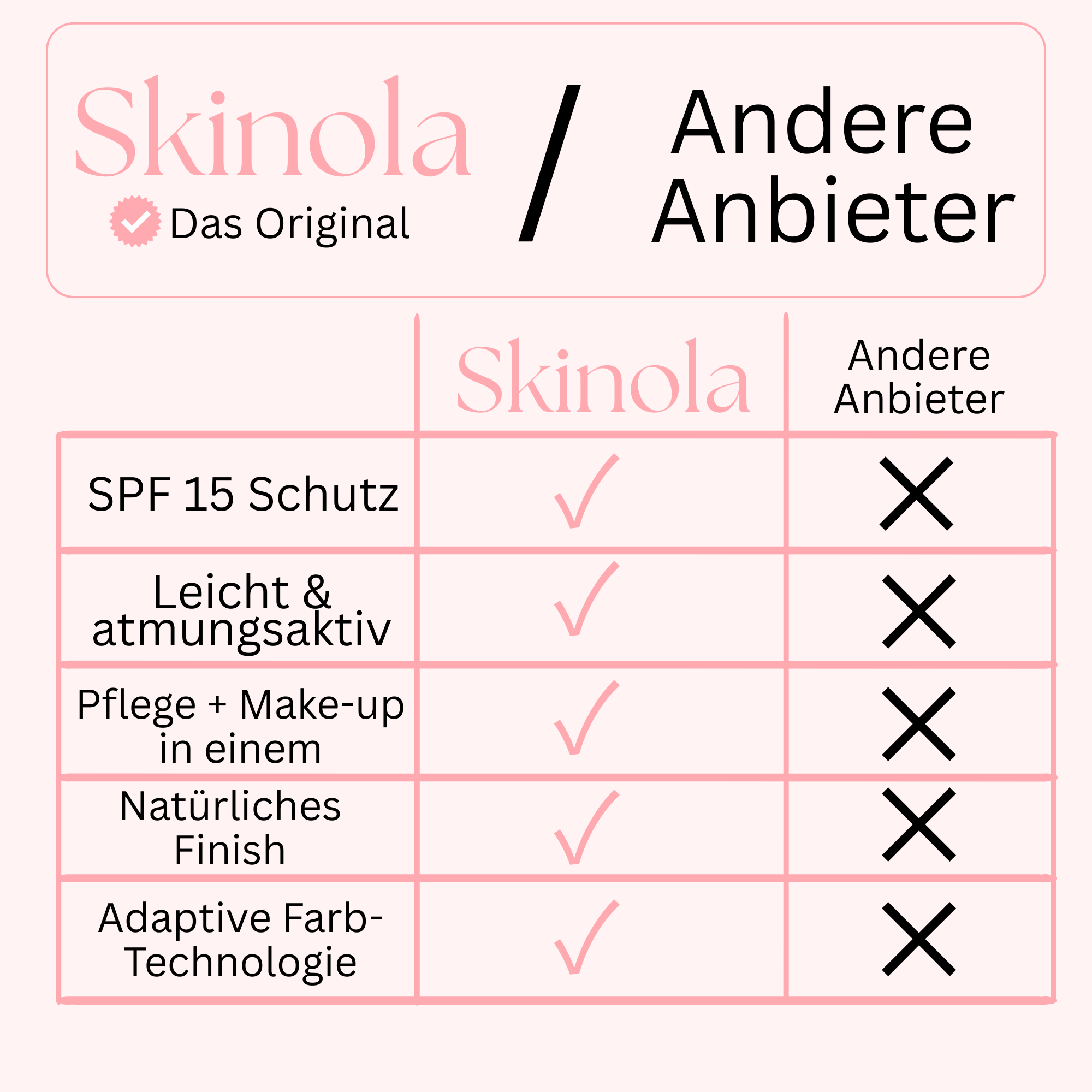 Skinola - Magic Match Foundation